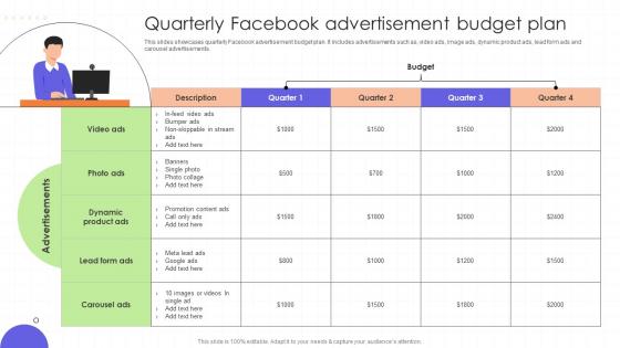 Quarterly Facebook Advertisement Budget Plan Regional Marketing Plan To Boost Sales MKT SS Quarterly Facebook Advertisement Budget Plan Regional Marketing Plan To Boost Sales MKT SS