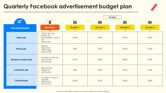 Quarterly Facebook Advertisement Budget Plan School Enrollment Enhancement Strategy SS V Quarterly Facebook Advertisement Budget Plan School Enrollment Enhancement Strategy SS V