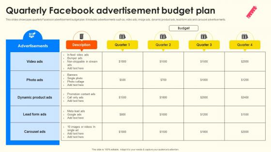 Quarterly Facebook Advertisement Budget Plan School Enrollment Enhancement Strategy SS V