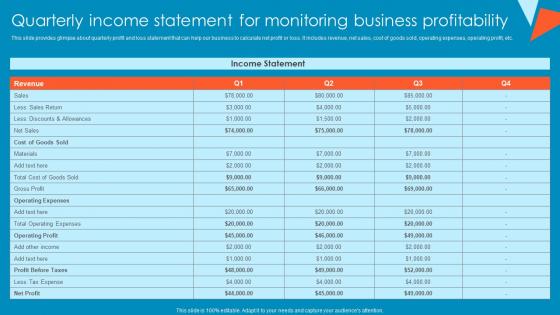 Quarterly Income Statement For Monitoring Tactical Financial Governance Professional Pdf Quarterly Income Statement For Monitoring Tactical Financial Governance Professional Pdf