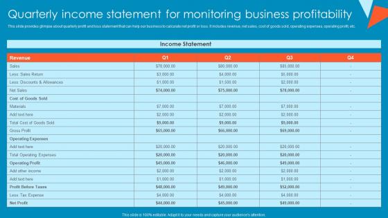 Quarterly Income Statement For Monitoring Tactical Financial Governance Professional Pdf