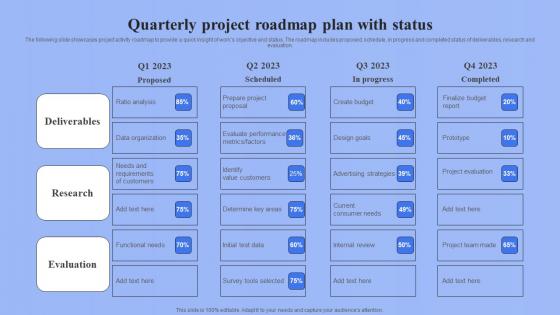 Quarterly Project Roadmap Plan With Status Ppt Outline Mockup pdf