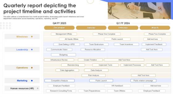 Quarterly Report Depicting The Project Timeline And Activities Quarterly Report Ppt Template