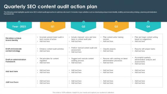 Quarterly Seo Content Audit Action Plan Seo Content Plan To Drive Strategy SS V