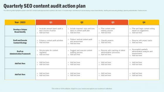 Quarterly SEO Content Audit Enhancing Website Performance With Search Engine Content Demonstration Pdf