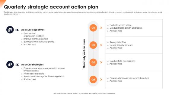 Quarterly Strategic Account Action Plan Ppt Powerpoint SS Quarterly Strategic Account Action Plan Ppt Powerpoint SS