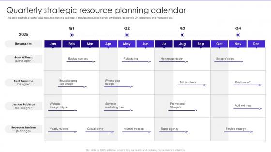 Quarterly Strategic Resource Planning Calendar Quarterly Strategic Resource Planning Calendar