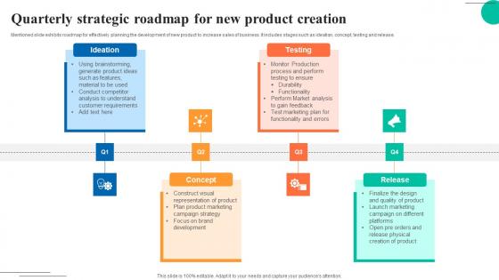 Quarterly Strategic Roadmap For New Product Creation Guidelines Pdf