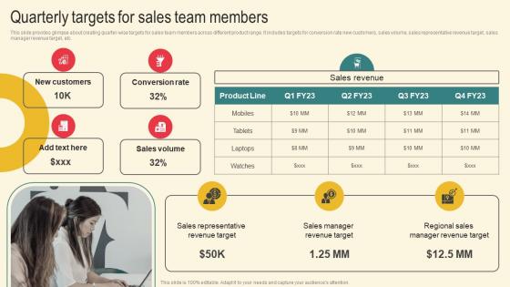 Quarterly Targets Sales Marketing Plan For Boosting Client Retention In Retail Banking Infographics Pdf