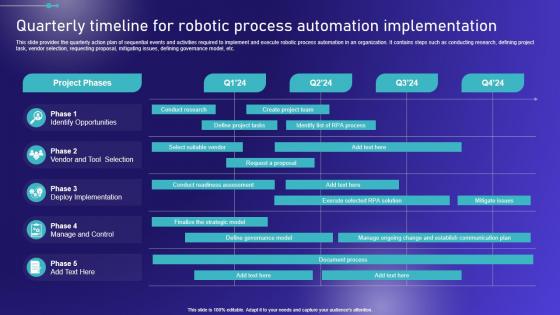Quarterly Timeline For Robotic Process Embracing Robotic Process Elements PDF