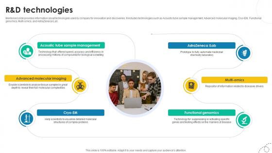 R And D Technologies Medical Research And Development Company Profile CP SS V