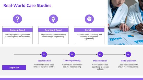 R Programming For Statistical Analysis And Machine Learning PPT Powerpoint AT Slide20