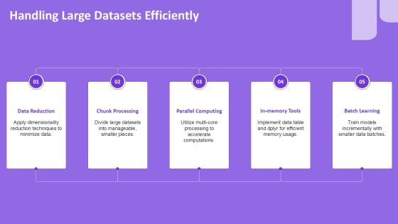 R Programming For Statistical Analysis And Machine Learning PPT Powerpoint AT Slide23