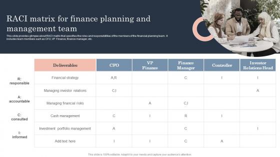 Raci Matrix For Finance Planning And Management Guide To Corporate Financial Growth Plan Rules Pdf