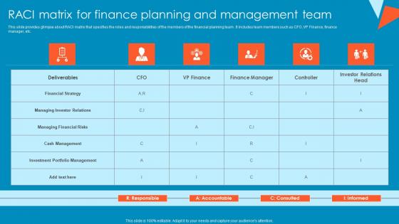 RACI Matrix For Finance Planning And Management Tactical Financial Governance Download Pdf