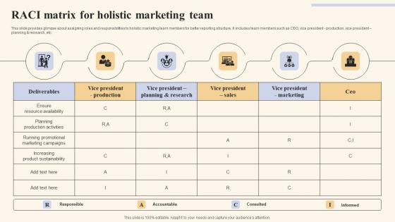 RACI Matrix For Holistic Marketing Strategies To Optimize Graphics Pdf