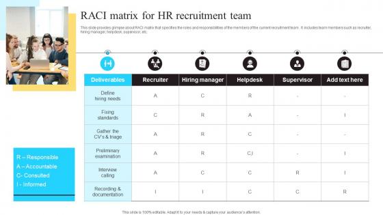 Raci Matrix For HR Recruitment Team Enhancing Workforce Productivity Using HR Portrait Pdf