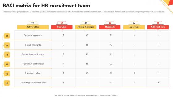 RACI Matrix For HR Recruitment Team Modern And Advanced HR Recruitment Icons Pdf