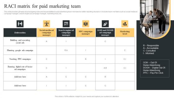 RACI Matrix For Paid Marketing Comprehensive Guide For Paid Media Marketing Strategies Rules Pdf