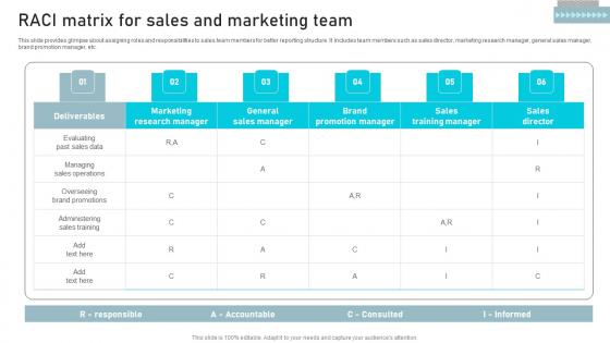 RACI Matrix For Sales And Marketing Business Sales Enhancement Campaign Infographics Pdf