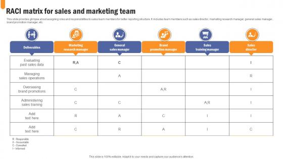 RACI Matrix For Sales And Marketing Developing Extensive Sales And Operations Strategy Introduction Pdf