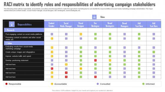 RACI Matrix Identify Brand Building Techniques To Gain Competitive Edge Pictures Pdf