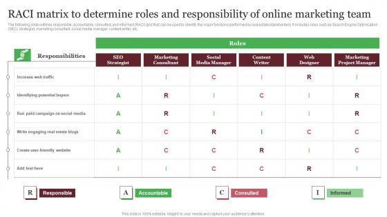 Raci Matrix To Determine Roles And Responsibility Of Online Out Of The Box Real Designs Pdf