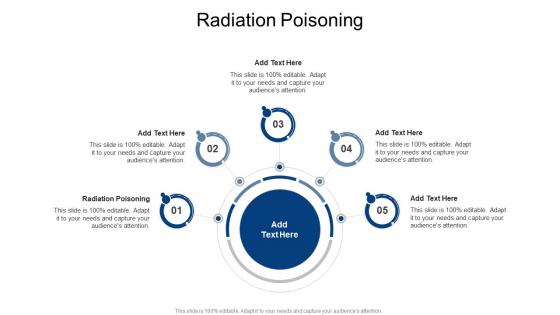 Radiation Poisoning In Powerpoint And Google Slides Cpb