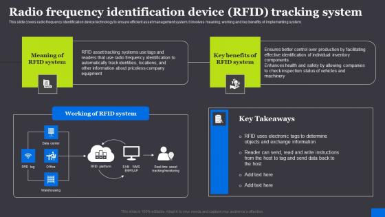 Radio Frequency Identification Device RFID Tracking RFID Solutions For Asset Traceability Slides Pdf