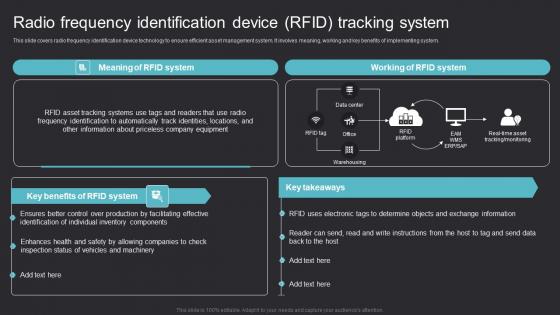 Radio Frequency Identification Maximizing Efficiency With Asset Tracking Solutions Infographics Pdf