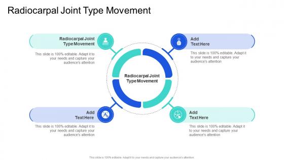 Radiocarpal Joint Type Movement In Powerpoint And Google Slides Cpb