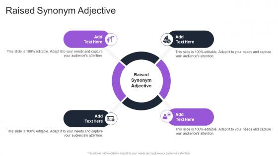 Raised Synonym Adjective In Powerpoint And Google Slides Cpb