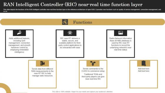 Ran Intelligent Controller Ric Near Real Time Revolutionizing Mobile Networks Introduction PDF