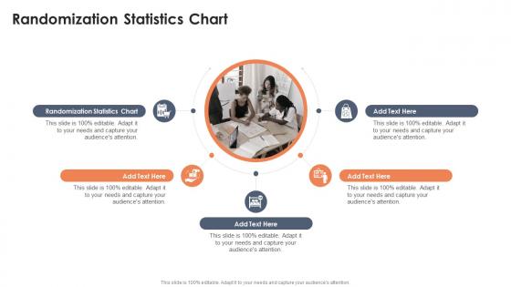 Randomization Statistics Chart In Powerpoint And Google Slides Cpb