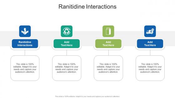 Ranitidine Interactions In Powerpoint And Google Slides Cpb