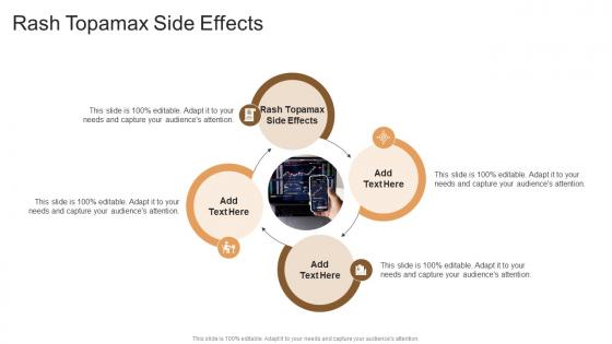 Rash Topamax Side Effects In Powerpoint And Google Slides Cpb