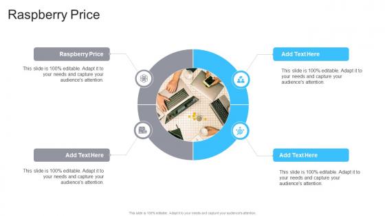 Raspberry Price In Powerpoint And Google Slides Cpb