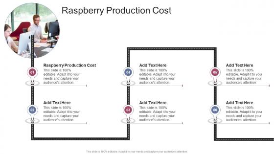 Raspberry Production Cost In Powerpoint And Google Slides Cpb