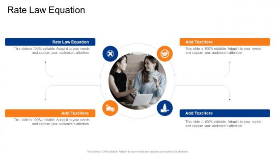 Rate Law Equation In Powerpoint And Google Slides Cpb Rate Law Equation In Powerpoint And Google Slides Cpb