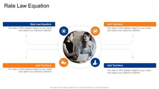 Rate Law Equation In Powerpoint And Google Slides Cpb