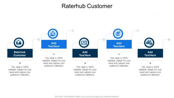 Raterhub Customer In Powerpoint And Google Slides Cpb