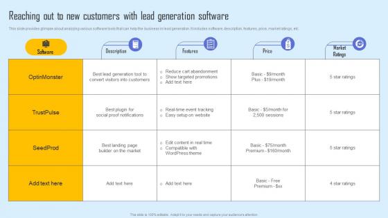 Reaching Out New Customers Effective Sales Strategy To Enhance Customer Retention Sample Pdf