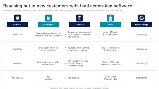 Reaching Out To New Customers With Lead Strategic Sales Plan To Enhance Themes Pdf