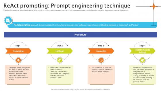 React Prompting Prompt Engineering Technique Crafting Interactions A Guide AI SS V React Prompting Prompt Engineering Technique Crafting Interactions A Guide AI SS V