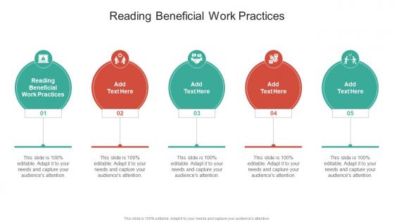 Reading Beneficial Work Practices In Powerpoint And Google Slides Cpb