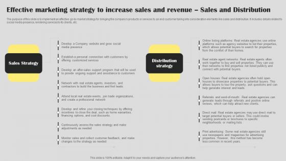 Real Estate Agent Business Plan Go To Market Strategy Effective Marketing Strategy Inspiration Pdf Real Estate Agent Business Plan Go To Market Strategy Effective Marketing Strategy Inspiration Pdf