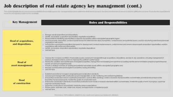 Real Estate Agent Business Plan Go To Market Strategy Job Description Of Real Estate Agency Template Pdf