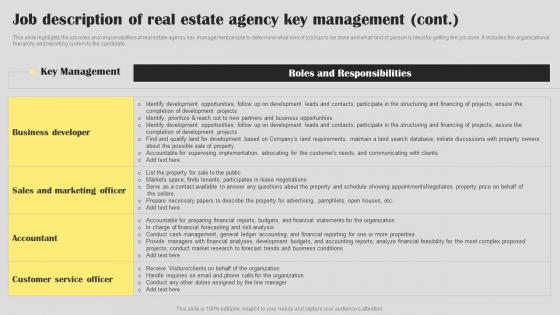 Real Estate Agent Business Plan Go To Market Strategy Job Description Of Real Estate Agency Template Pdf