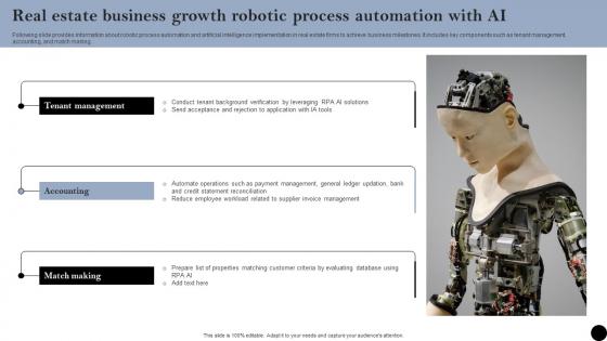 Real Estate Business Growth Robotic Process Automation With AI Download Pdf