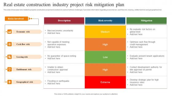 Real Estate Construction Industry Project Risk Mitigation Plan Summary Pdf